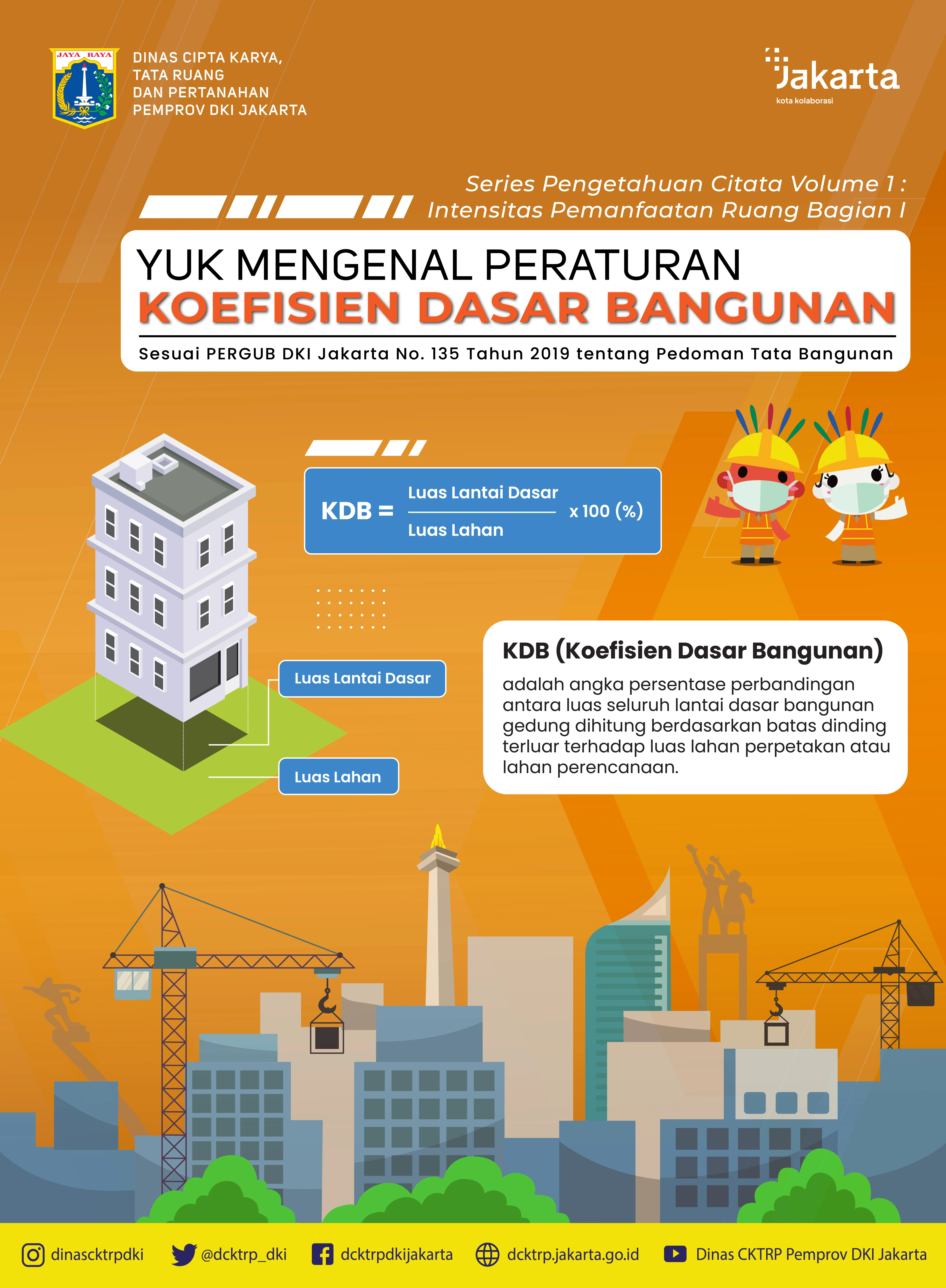 Series Pengetahuan Citata Pergub 135 Tahun 2019 (KDB)