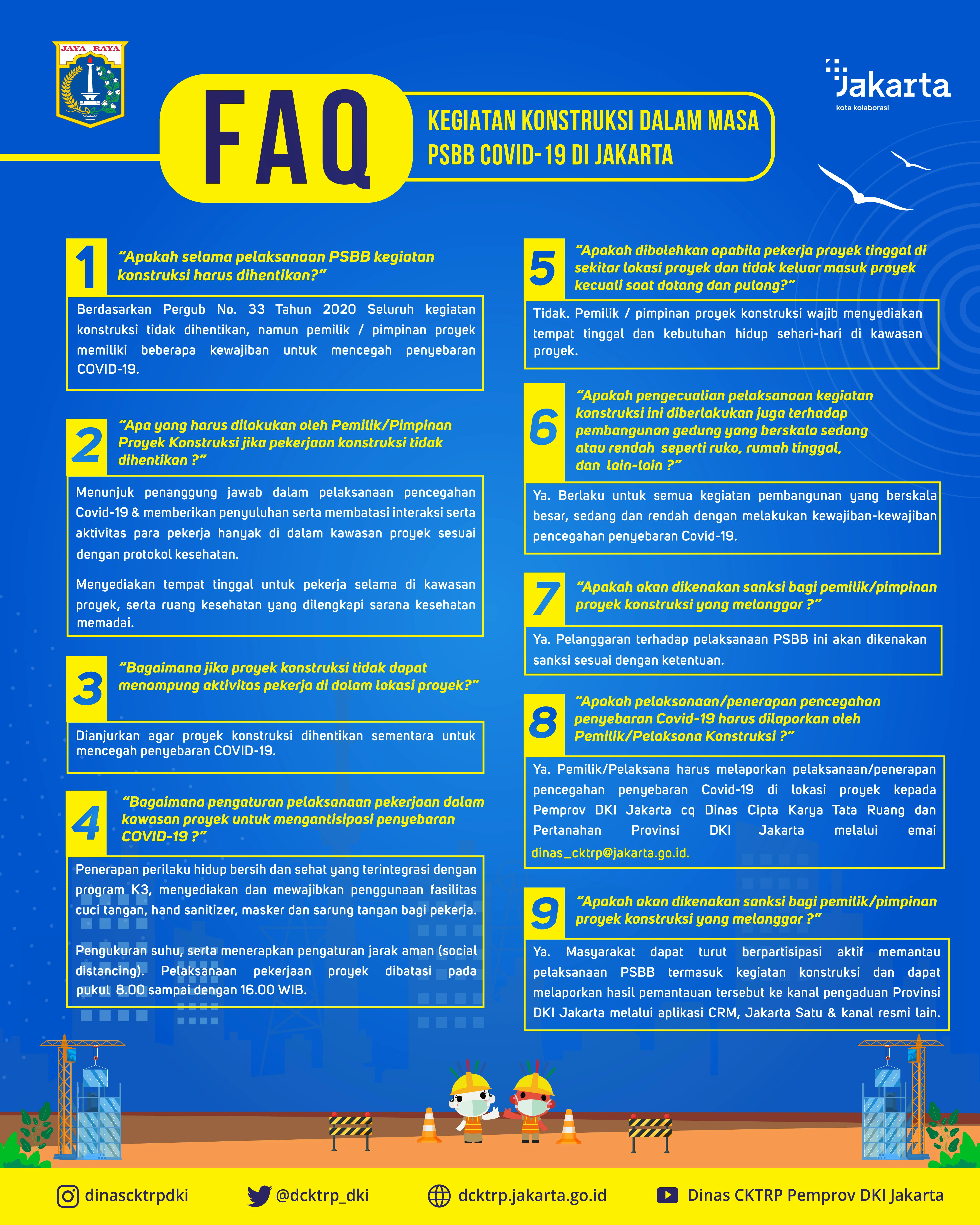FAQ Kegiatan Kontruksi Dalam Masa PSBB COVID-19 di Jakarta