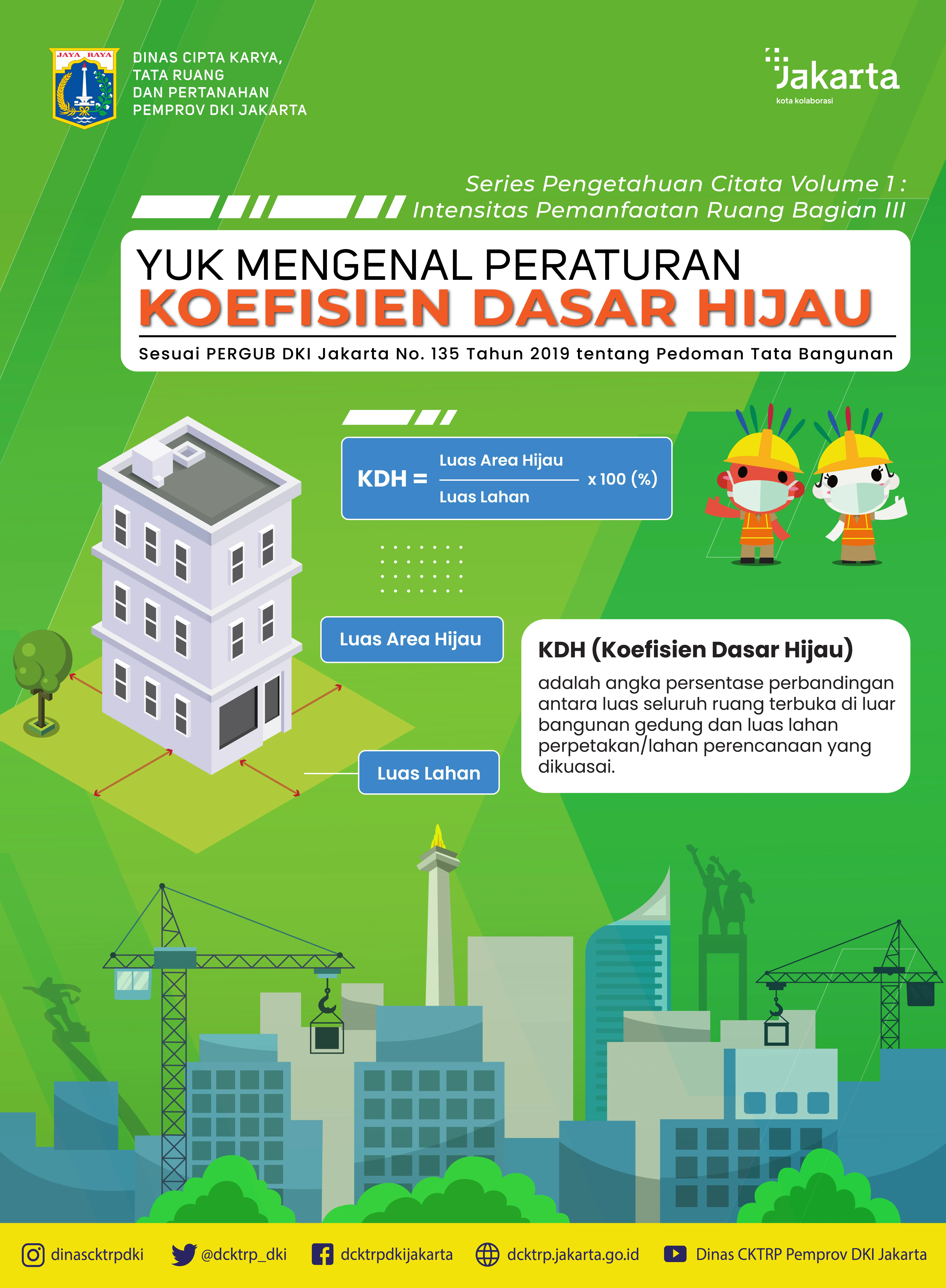 Series Pengetahuan Citata Pergub 135 Tahun 2019 (KDH)