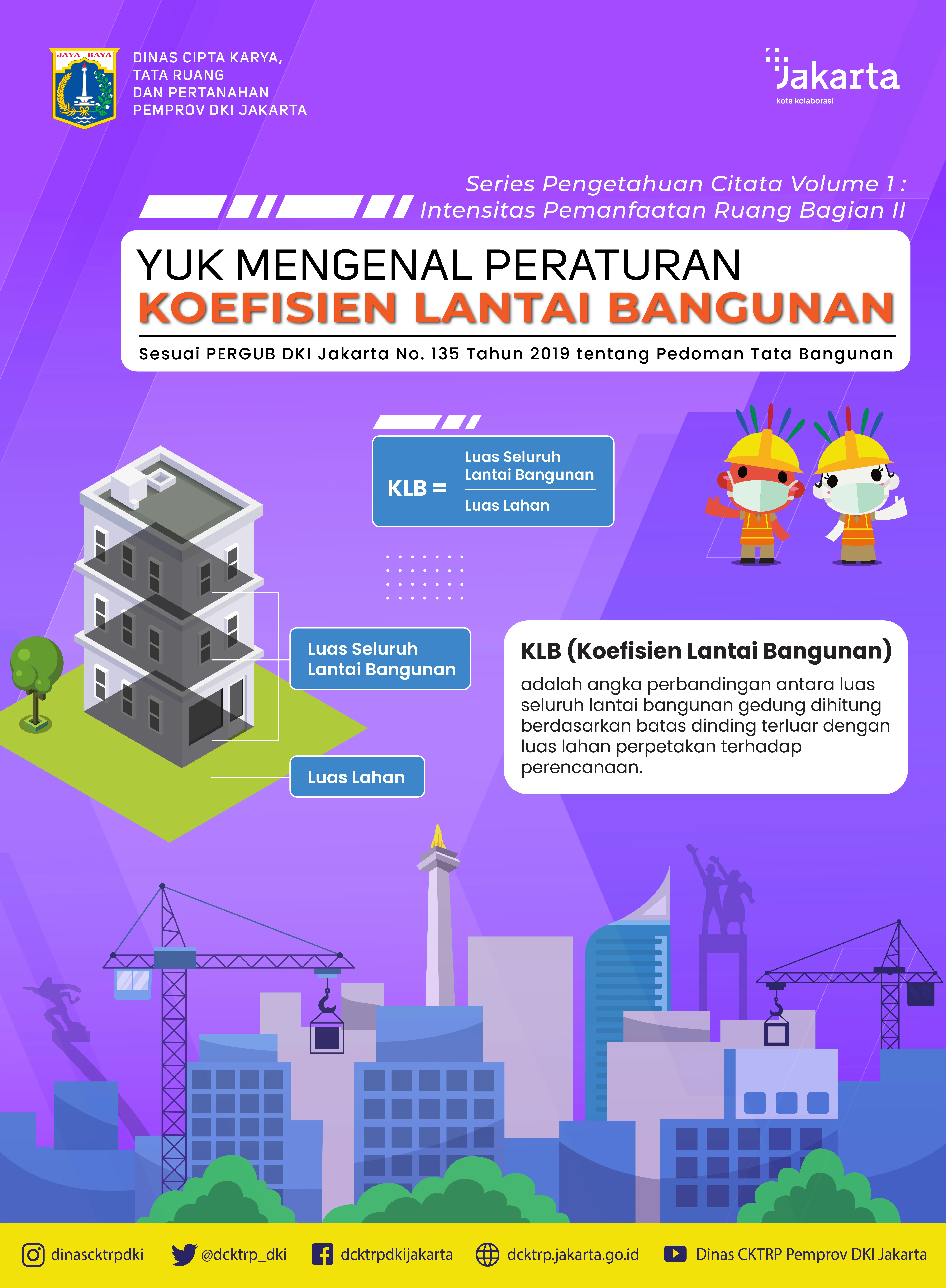 Series Pengetahuan Citata Pergub 135 Tahun 2019 (KLB)